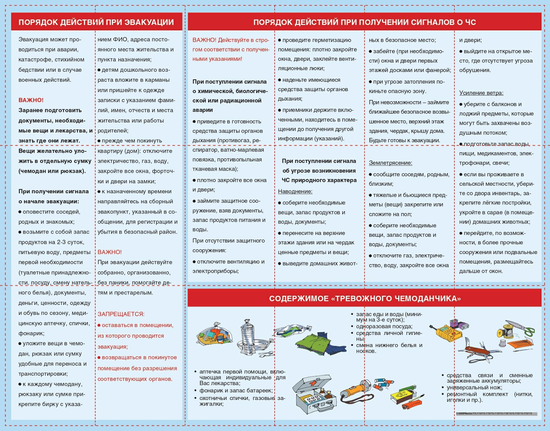 Памятка по правилам действия